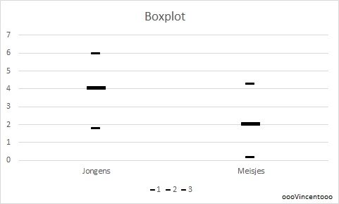 boxplot.png