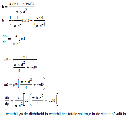 hydrometer.gif