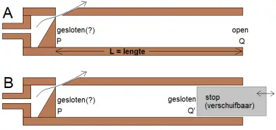 orgelpijpdelen.png