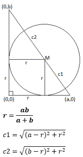 raakcirkel1.png