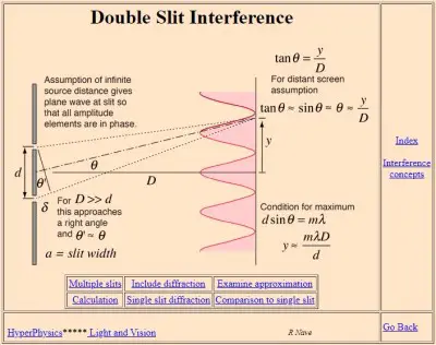 Double Slit.jpg