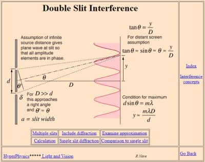 Double Slit.jpg