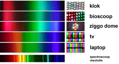 spectrum combi 3.jpg