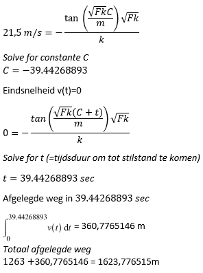 afgelegde afstand.png