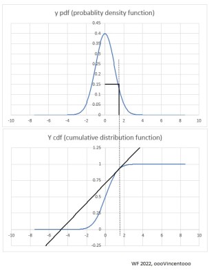 pdf and cdf.jpg