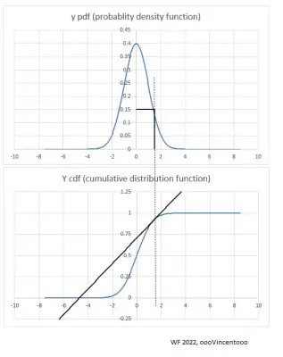 pdf and cdf.jpg