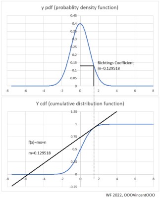 pdf and cdf.jpg