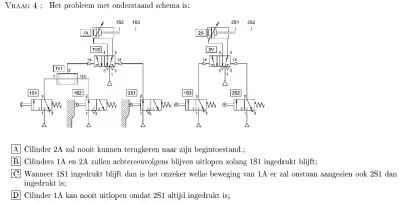 pneumatica.png