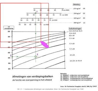 vloerbalken.PNG