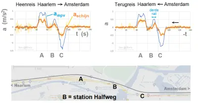 Halfweg1.png