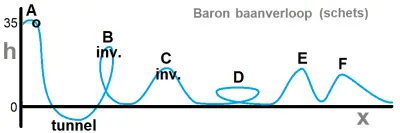 Baron1.png