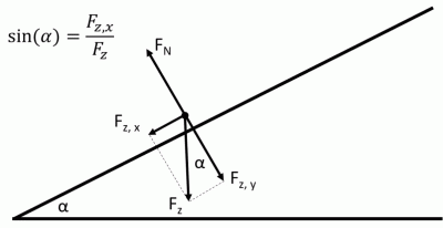 driehoek2.gif