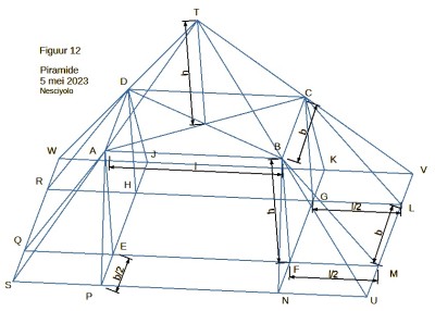 20230505 Piramide 01.jpg