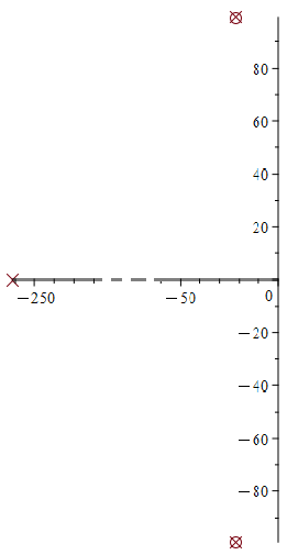 polen nulpunten beeld.png