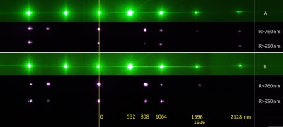 groene laser - IR.jpg