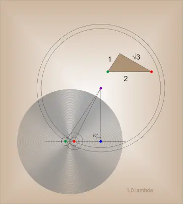 constructing a interference spoke.png