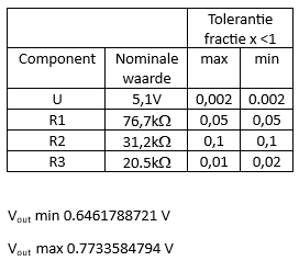 toleranties.png