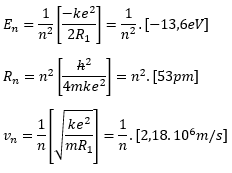 Bohr atoom.png