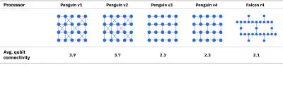 IBM_Research_Blog_Hex_lattice_Sub_images_02_3141e8b331.jpg