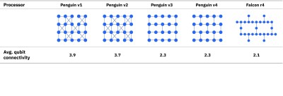 IBM_Research_Blog_Hex_lattice_Sub_images_02_3141e8b331.jpg